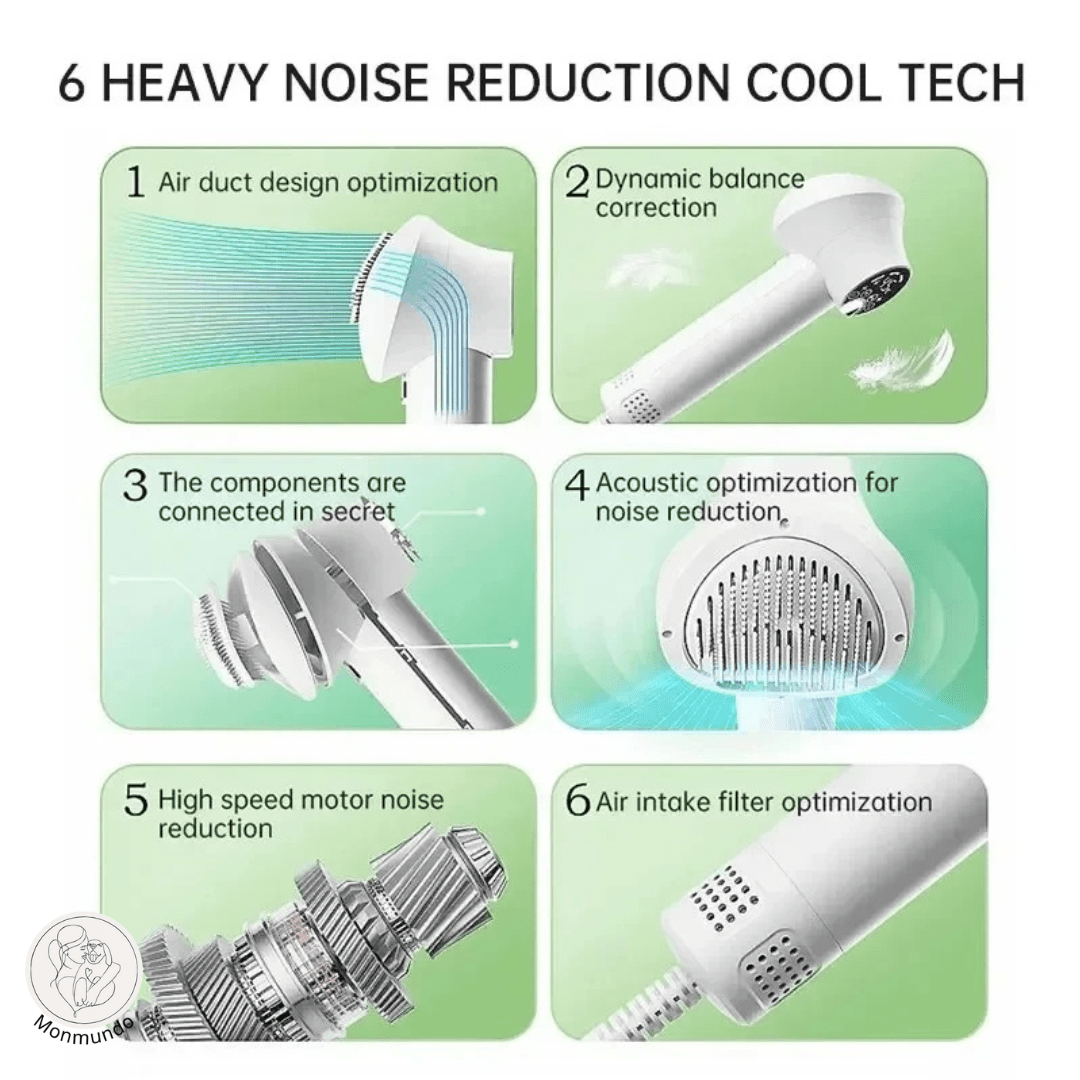 2 - in - 1 Hondenborstel en Haardroger – Efficiënt, Comfortabel en Duurzaam - Hebbr