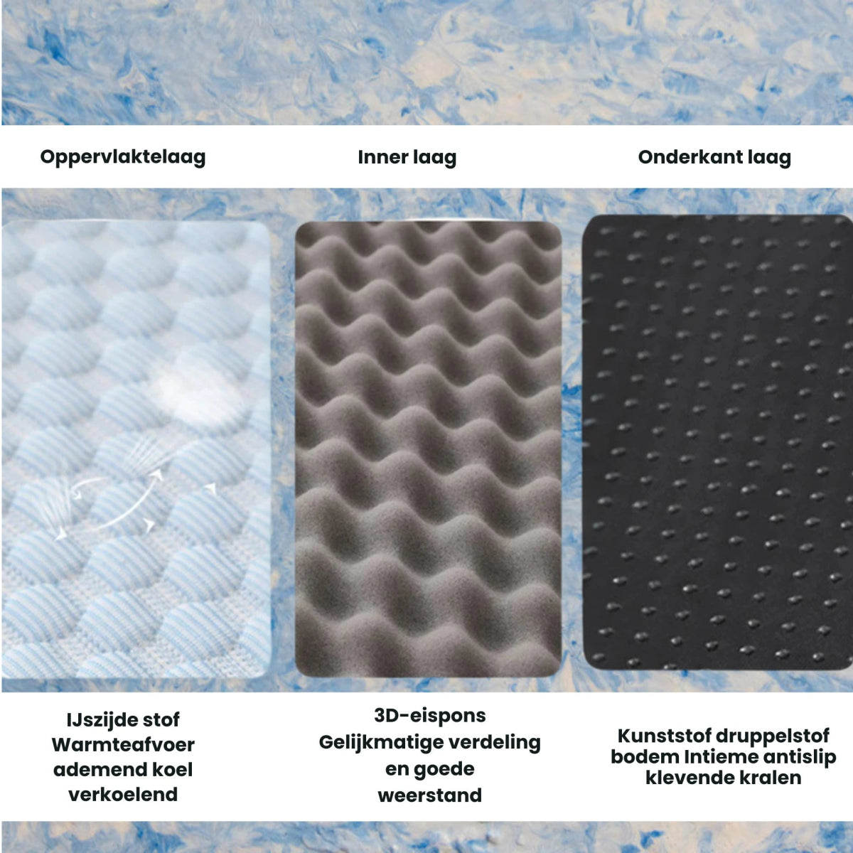 Ademend Hondenbed voor Grote Honden - Koel IJszijde met Antislip Onderkant, Machinewasbaar - Hebbr