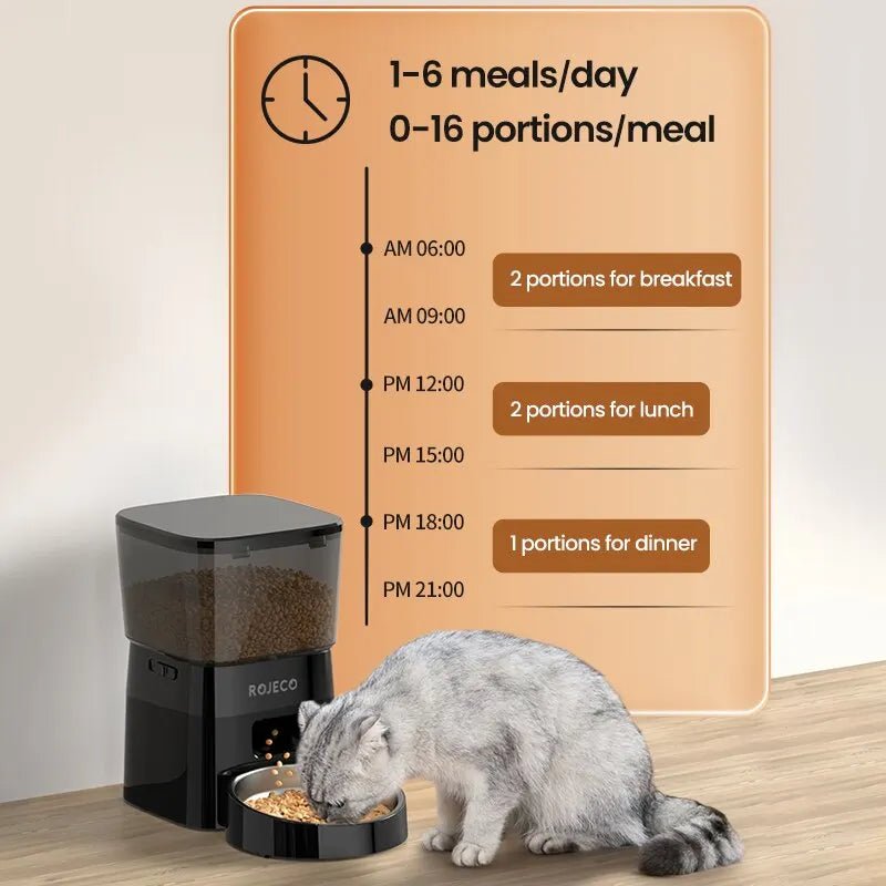 Automatische Voerautomaat voor Katten en Honden met Slimme Bediening - Tot 4 Maaltijden per Dag - Hebbr