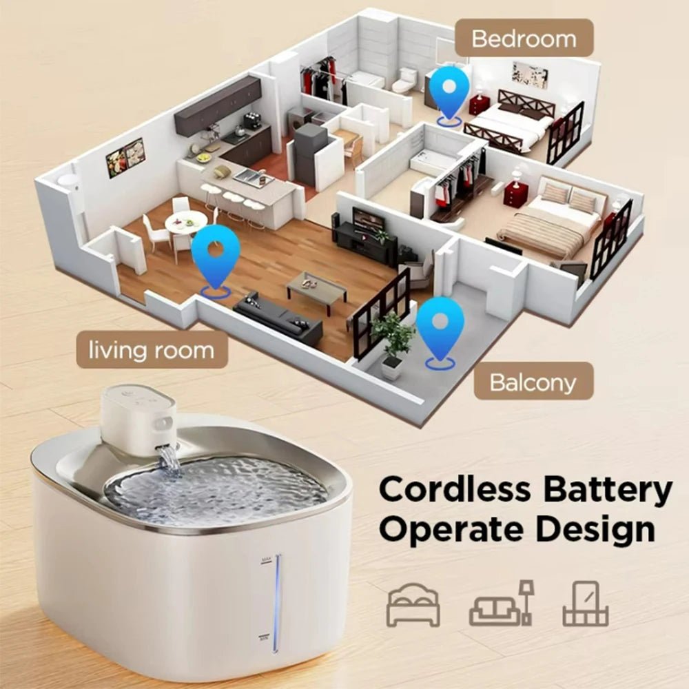 Draadloze waterfontein 4L met Bewegingssensor - Ultra Stil en Duurzaam voor Katten en Honden - Hebbr