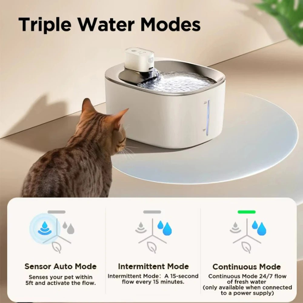 Draadloze waterfontein 4L met Bewegingssensor - Ultra Stil en Duurzaam voor Katten en Honden - Hebbr