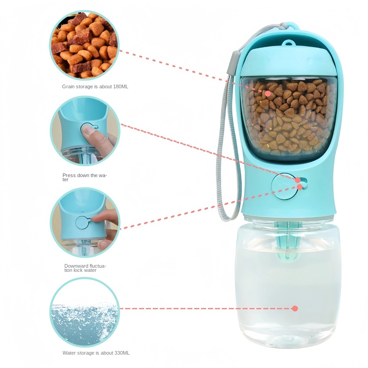Draagbare Waterfles voor Honden - Lekvrij, Eénhandige Bediening, Geïntegreerde Waterkom - Hebbr