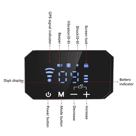Honden GPS Halsband Waterdicht – Realtime Locatiebepaling en Geofence - Hebbr