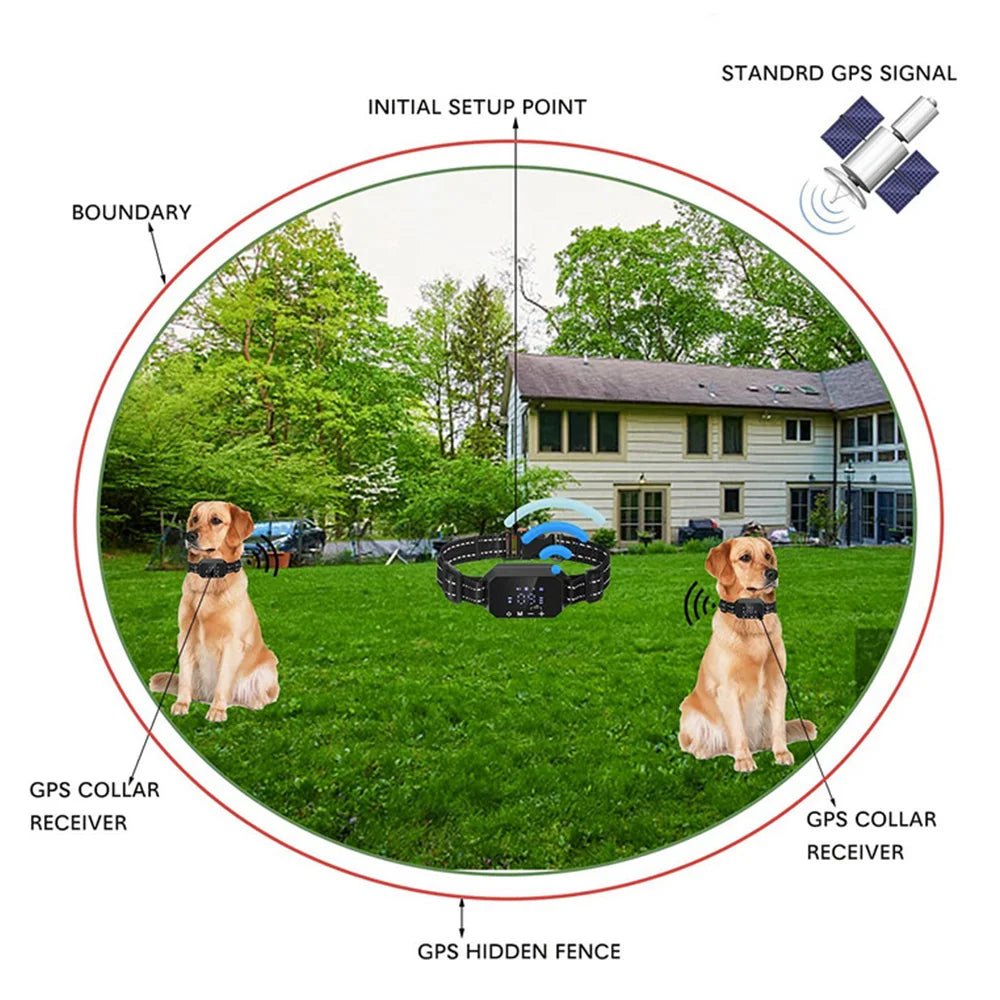 Honden GPS Halsband Waterdicht – Realtime Locatiebepaling en Geofence - Hebbr