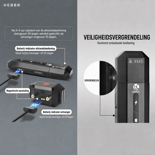 Hondenhalsband | Verstelbaar, Afstandsbediening, 700m Bereik, Voor Training - Hebbr