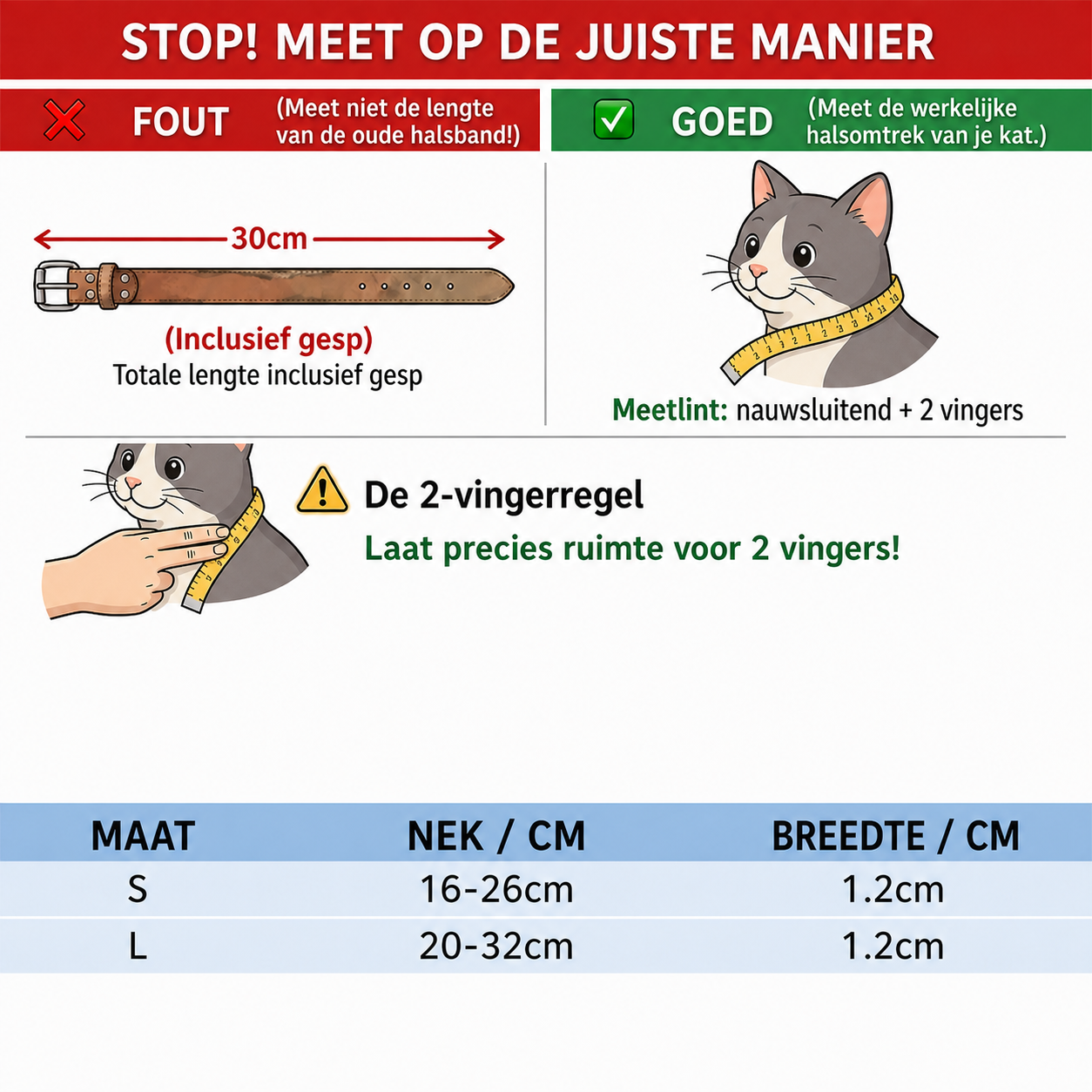 Nexa kattenhalsband maattabel en meetinstructies in het Nederlands