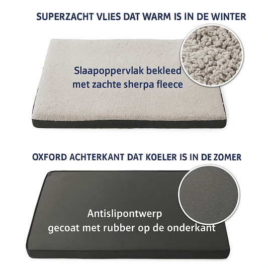Orthopedisch Hondenbed van Traagschuim met Afneembare Hoes voor Grote en Kleine Honden - Hebbr
