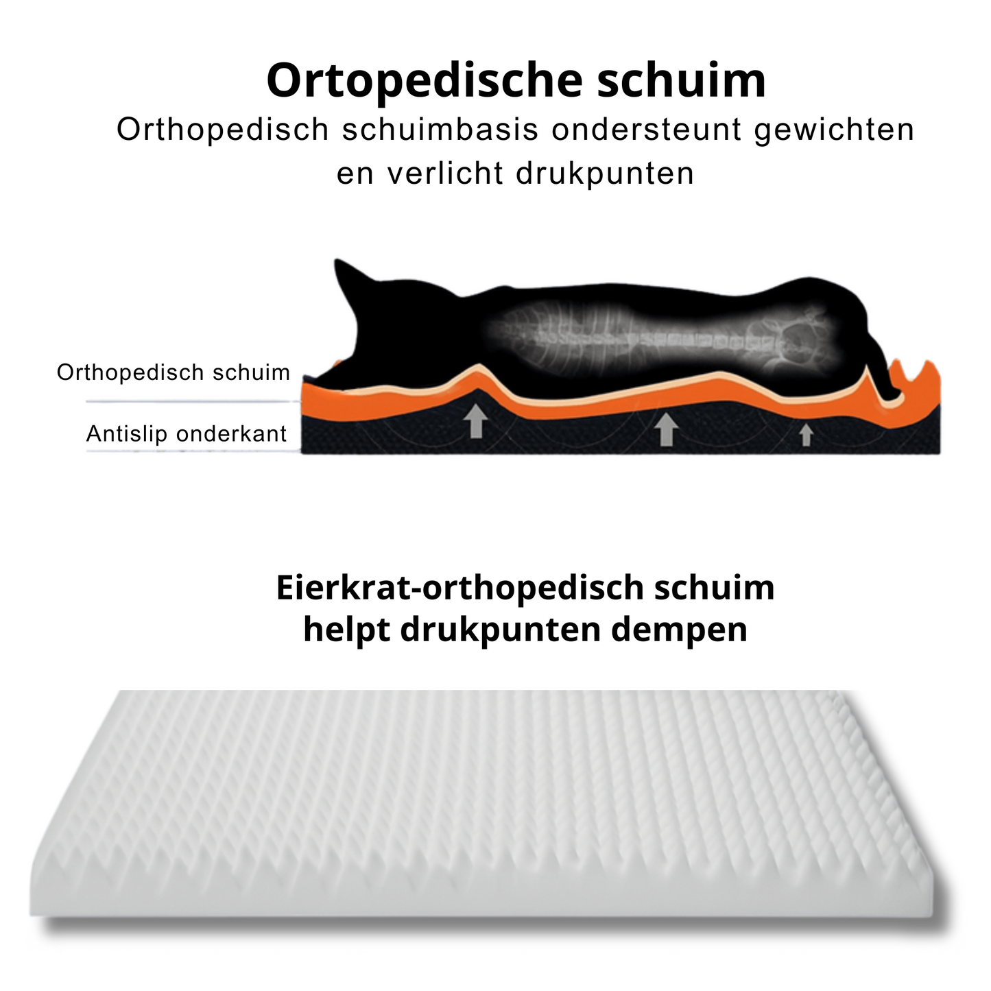 Orthopedisch Hondenbed van Traagschuim met Afneembare Hoes voor Grote en Kleine Honden - Hebbr
