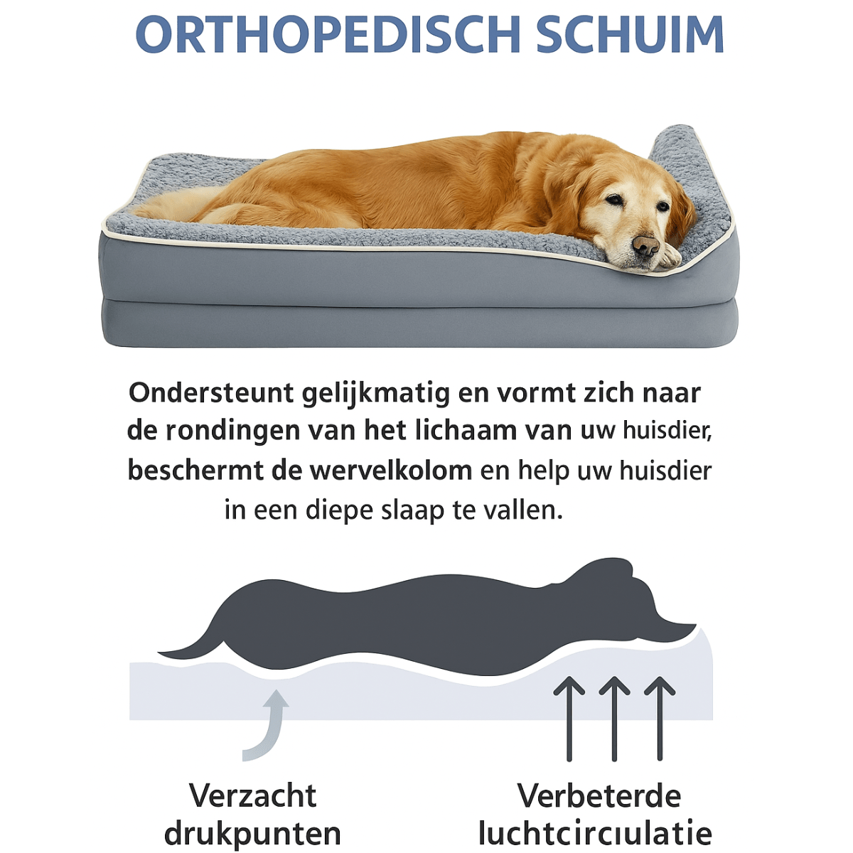 Orthopedisch Hondenbed voor Grote Honden - Waterdicht, Afneembare Hoes en Antislipbasis - Hebbr
