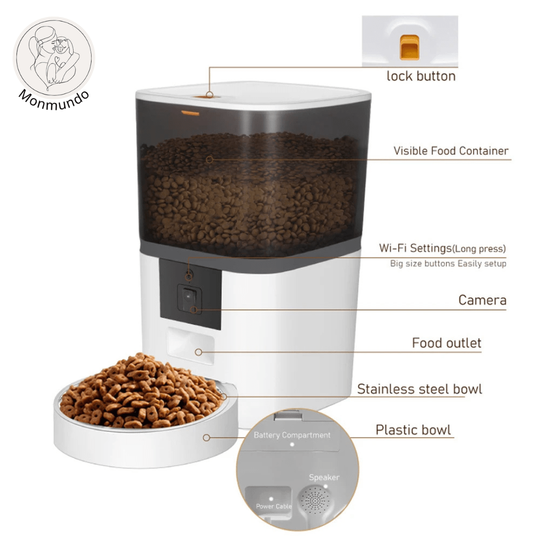 Slimme Voederautomaat voor Honden en Katten – Duurzaam, HD - Camera & App Besturing - Hebbr