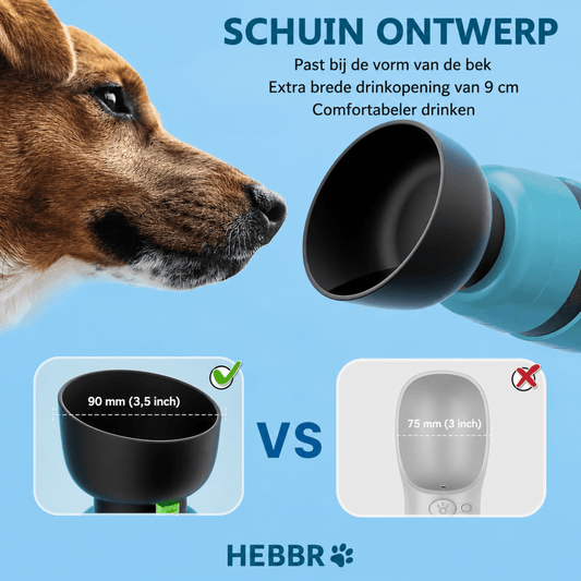 Waterfles Voedselcontainer - Hebbr