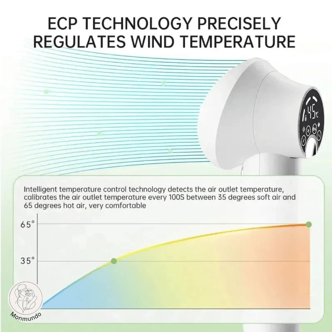 2 - in - 1 Hondenborstel en Haardroger – Efficiënt, Comfortabel en Duurzaam - Hebbr