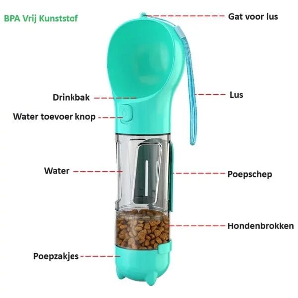 3 in 1 Honden Drinkfles - Hebbr