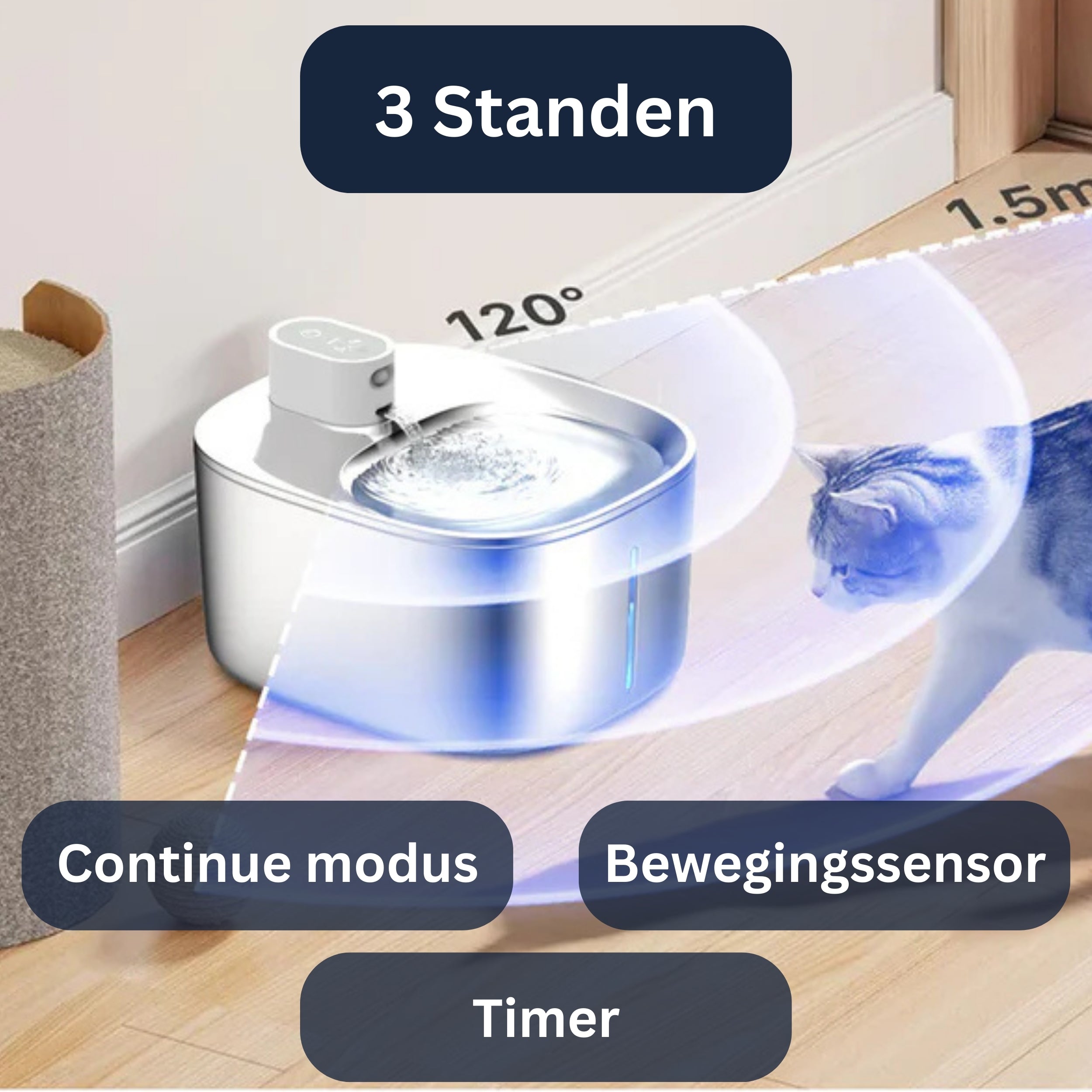 Premium Drinkfontein - Houd water vers en schoon voor je huisdier!