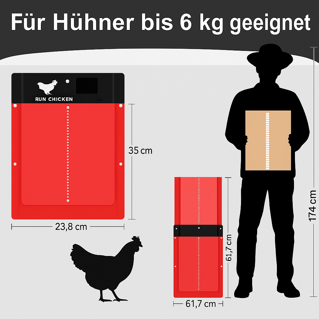 Kippenluik | Automatisch met Lichtsensor, Weerbestendig