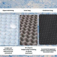 Ademend Hondenbed voor Grote Honden - Koel IJszijde met Antislip Onderkant, Machinewasbaar - Hebbr