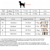 Ademend Hondenbed voor Grote Honden - Koel IJszijde met Antislip Onderkant, Machinewasbaar - Hebbr
