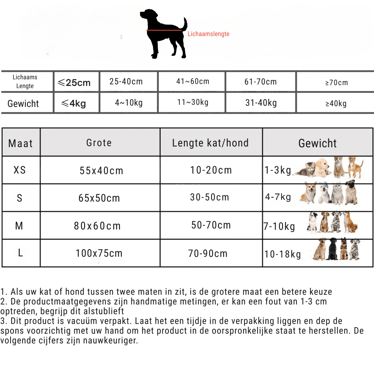 Ademend Hondenbed voor Grote Honden - Koel IJszijde met Antislip Onderkant, Machinewasbaar - Hebbr