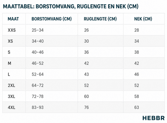 Ademende Hondenjas - Hebbr
