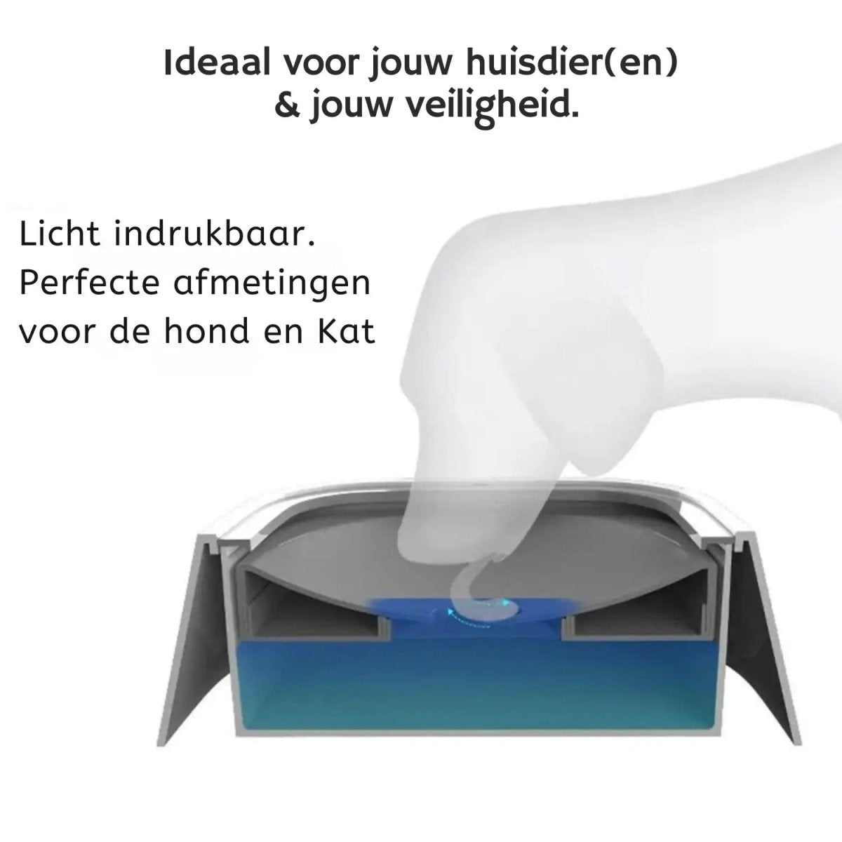 Anti - Spat Drinkbak Hond - BPA - vrij, Antislip, Ideaal voor Thuis en Auto - Hebbr