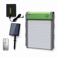 Automatisch Kippenluik | Afstandsbediening, Lichtsensor, Waterdicht - Hebbr