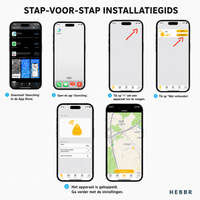 Bluetooth GPS Tracker - Hebbr