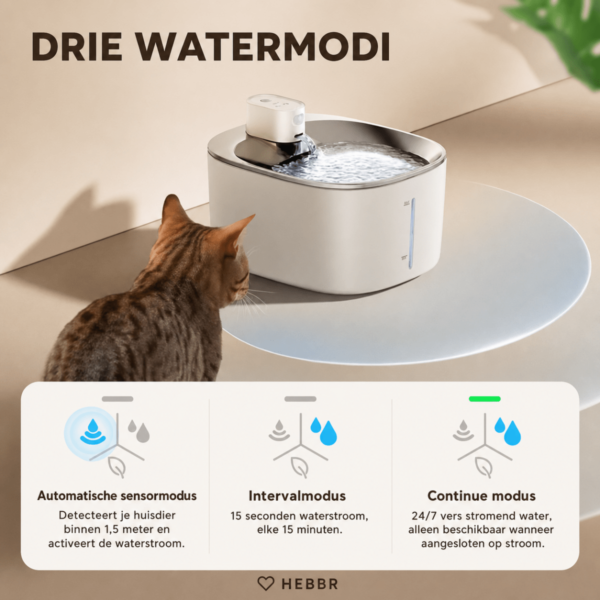 Draadloze Waterfontein 4L - Hebbr