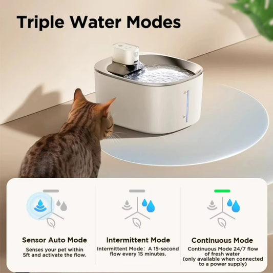 Draadloze waterfontein 4L met Bewegingssensor - Ultra Stil en Duurzaam voor Katten en Honden - Hebbr