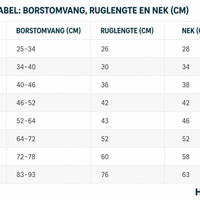 Dubbellaags Hondenjack - Hebbr
