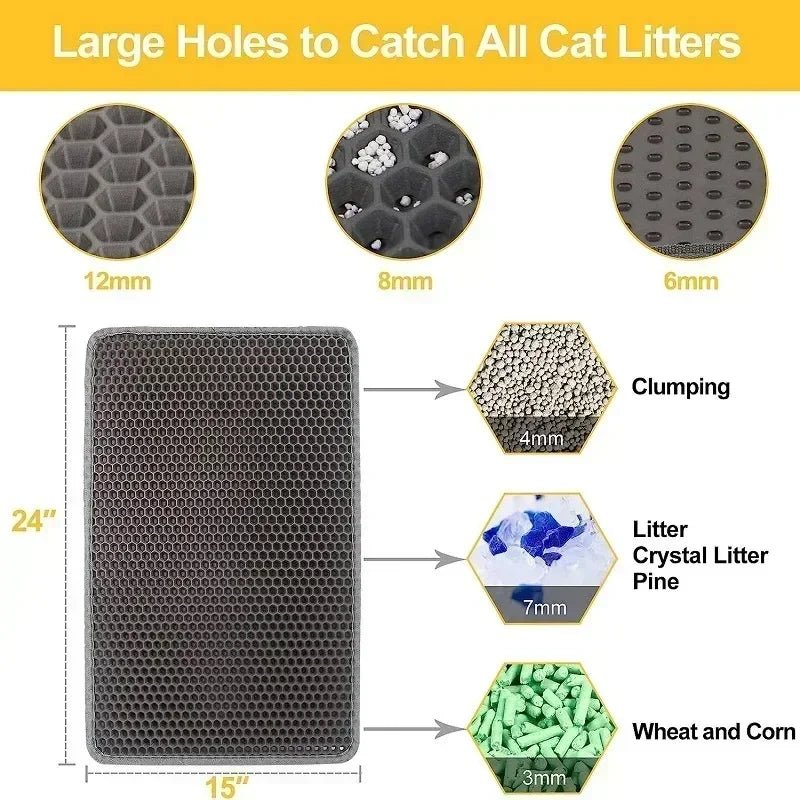 Dubbelzijdige Kattenbakmat, Antislip en Waterdicht - Geschikt voor Alle Kattenbakvullingen - Hebbr