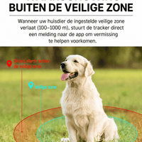 GPS Halsband Tracker - Hebbr