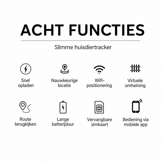 GPS Tracker - Hebbr