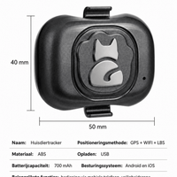 GPS Tracker - Hebbr