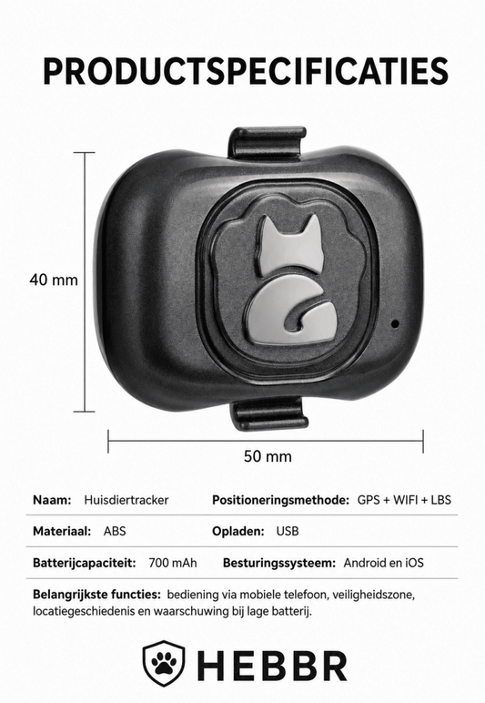 GPS Tracker - Hebbr