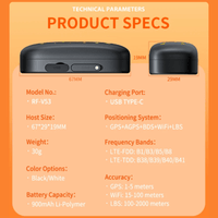 GPS Tracker Hond 67×29×19 mm – Realtime Tracking, Waterdicht IP67 - Hebbr