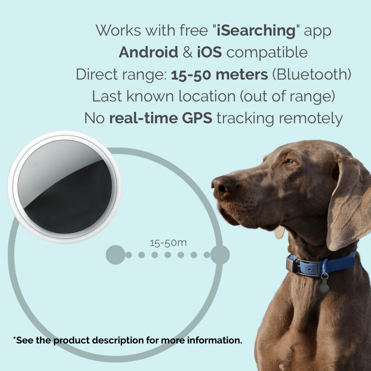 GPS Tracker Huisdier 30×30×9 mm – Bluetooth 5.0 met Ontkoppelingsalarm - Hebbr