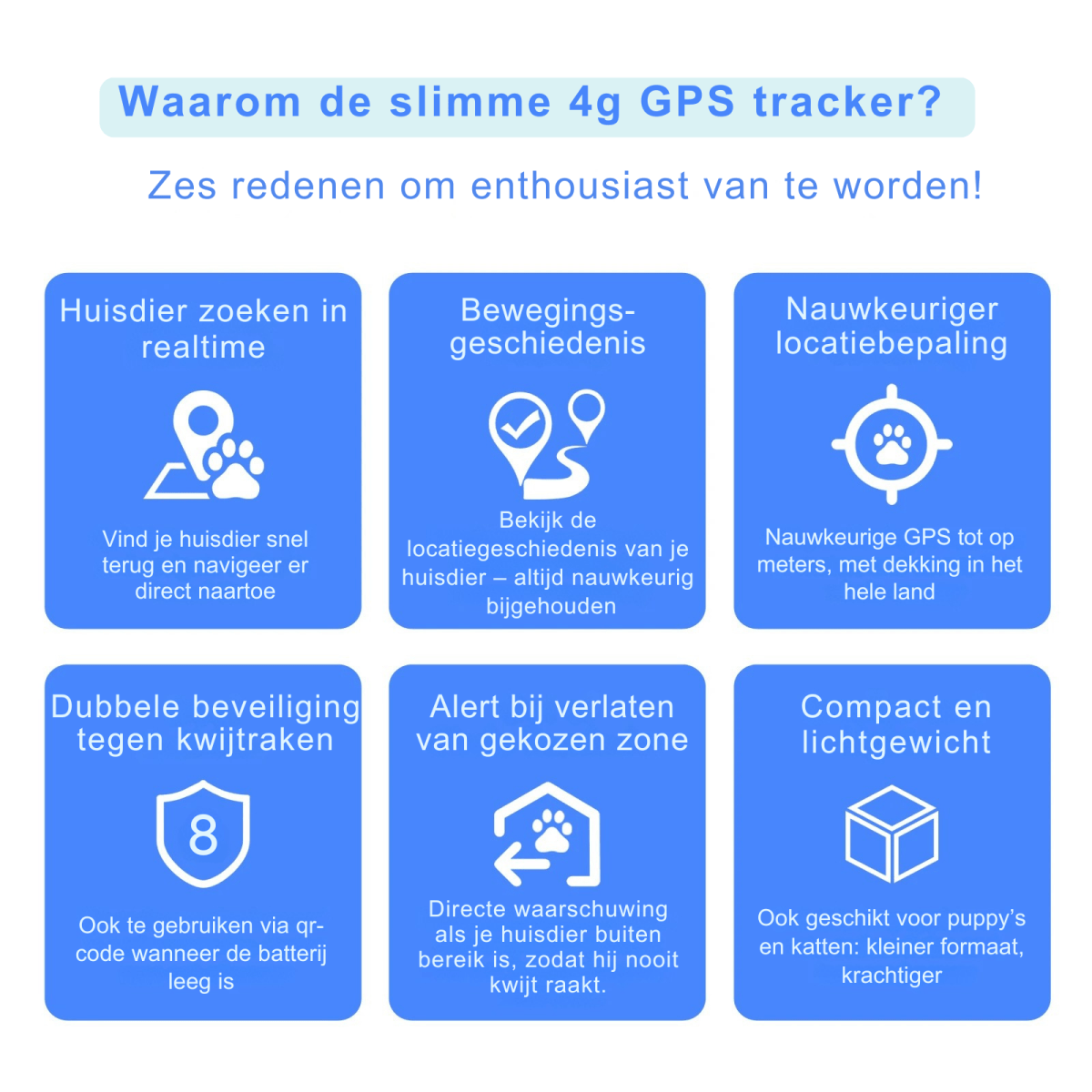 GPS Tracker voor Hond 38 g Waterdicht – Realtime Locatiebepaling - Hebbr