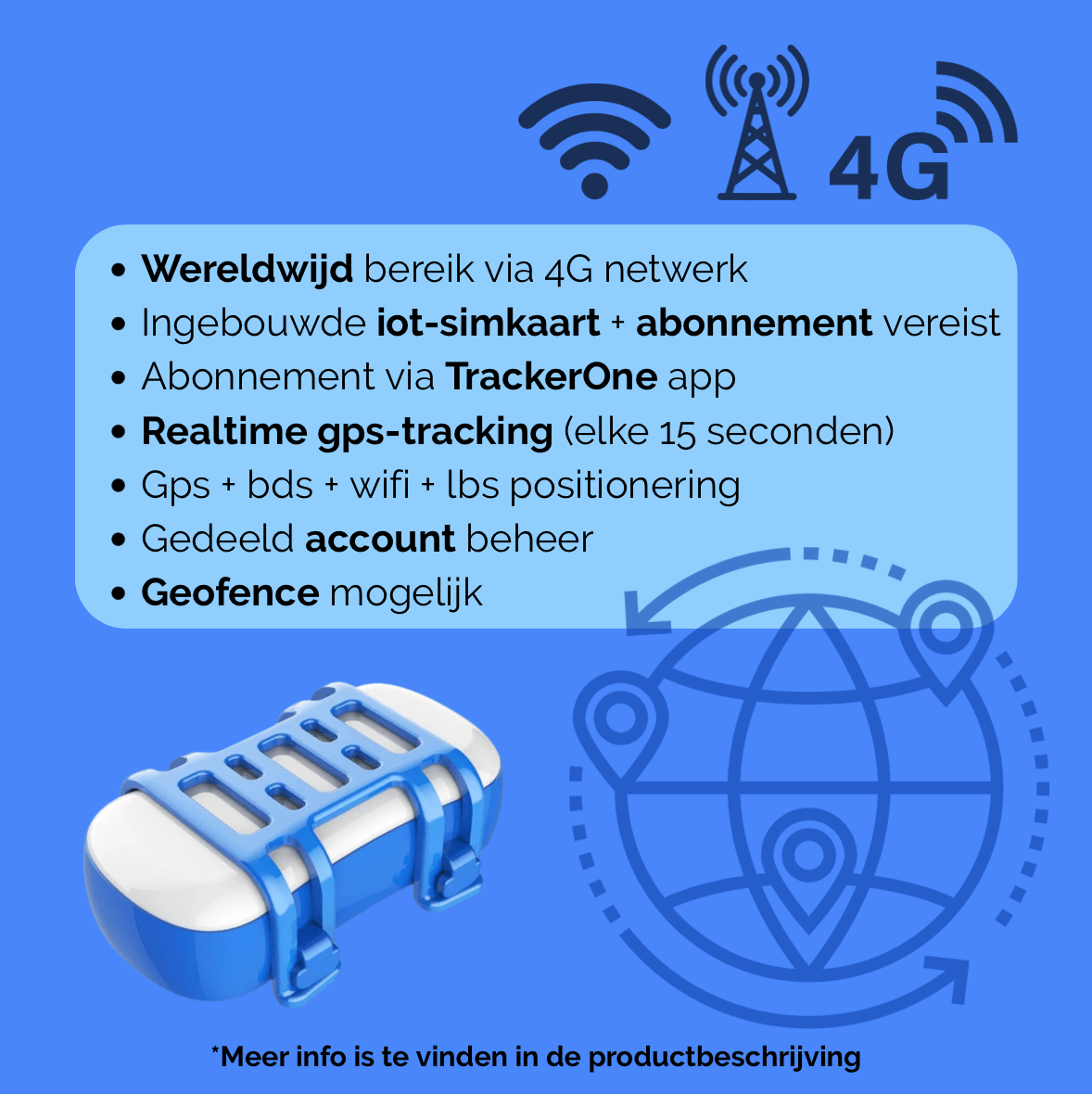 GPS Tracker voor Hond 38 g Waterdicht – Realtime Locatiebepaling - Hebbr