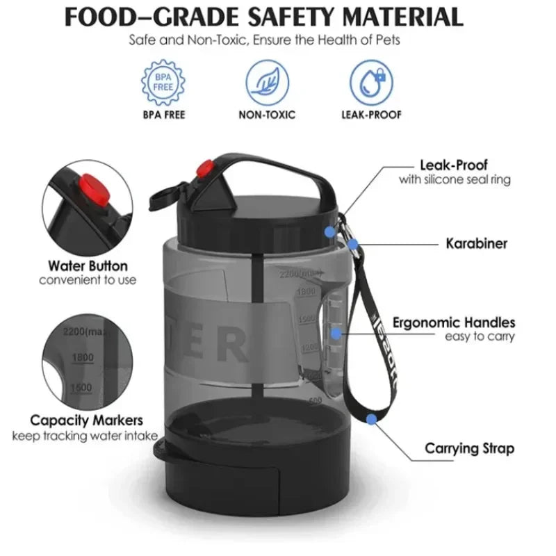 Grote 2.2L Hondenwaterfles met Geïntegreerde Drinkbak - Draagbare Waterdispenser voor Honden - Hebbr