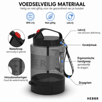 Grote Waterfles 2.2L - Hebbr