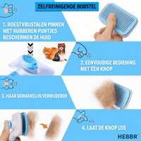 Haarverwijder Hondenborstel - Hebbr