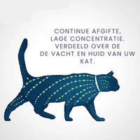 Halsband voor honden en katten 8 maanden – Natuurlijk en veilig Waterbestendig - Hebbr