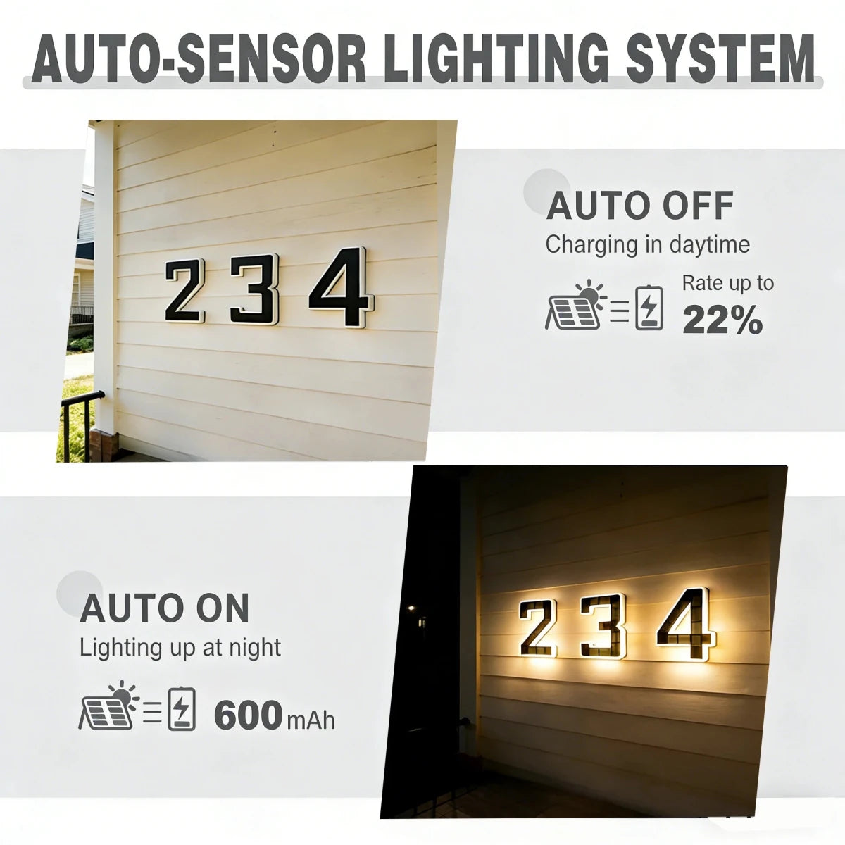 Helio Huisnummerbord | Zonne-Energie, LED met Lichtsensor - Hebbr