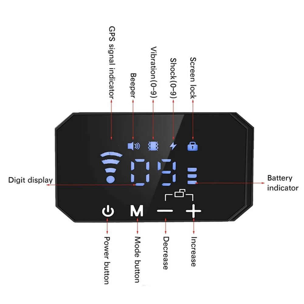 Honden GPS Halsband Waterdicht – Realtime Locatiebepaling en Geofence - Hebbr