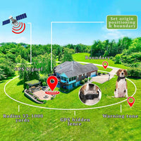 Honden GPS Halsband Waterdicht – Realtime Locatiebepaling en Geofence - Hebbr