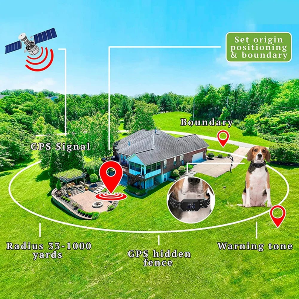 Honden GPS Halsband Waterdicht – Realtime Locatiebepaling en Geofence - Hebbr