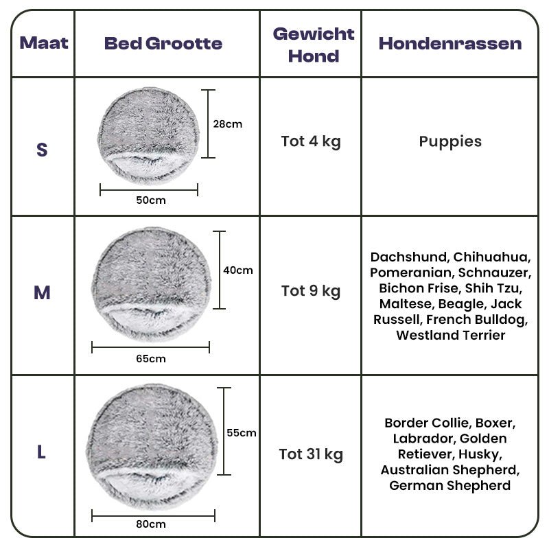 Hondenbedje 70×50 cm Pluche – Kalmerend en Veilig Grotontwerp - Hebbr