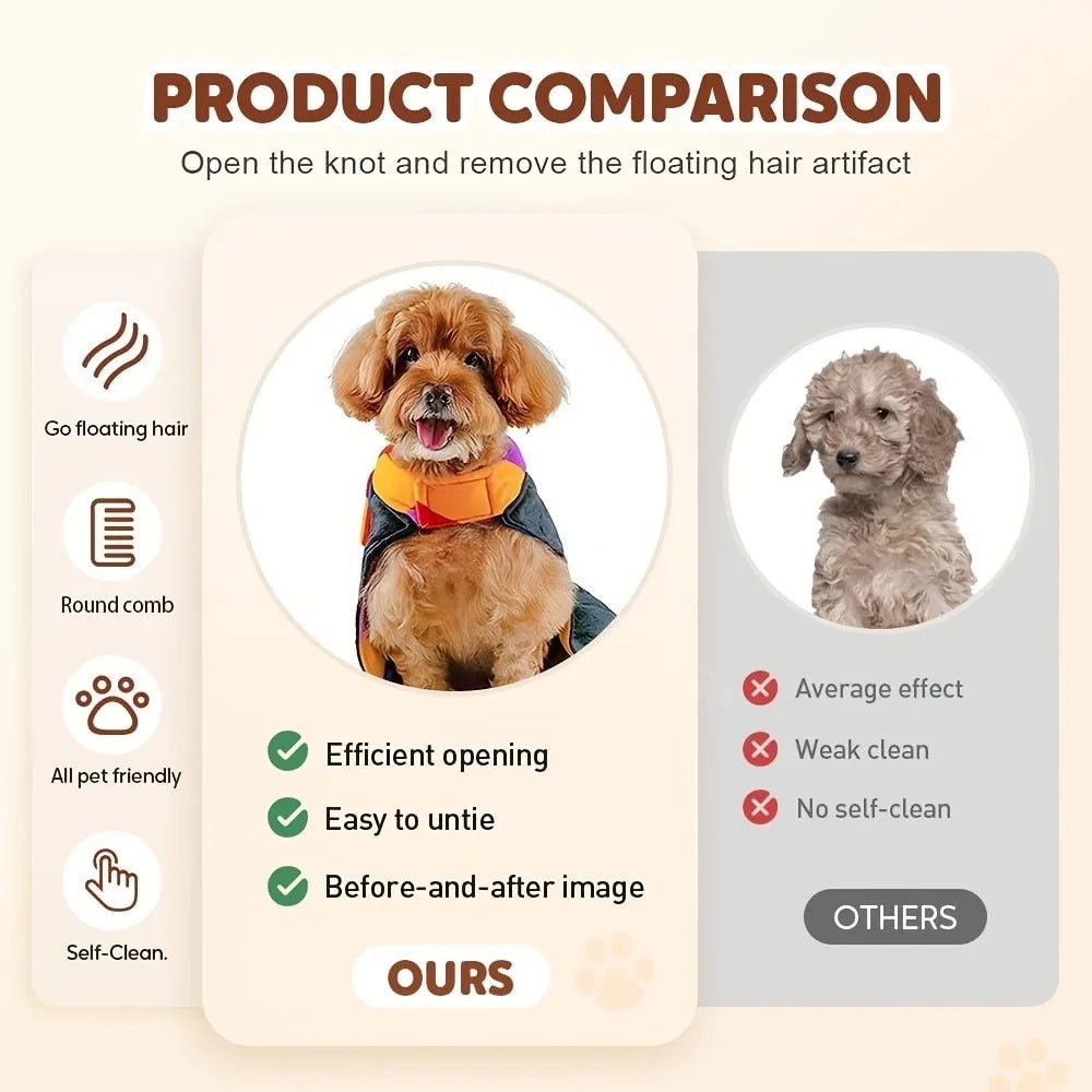 Hondenborstel voor Langharige Huisdieren - Ergonomische Borstel voor Honden en Katten - Hebbr