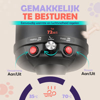 Hondenfohn 3800W – Krachtige en Stille Waterblazer voor Vachtverzorging - Hebbr