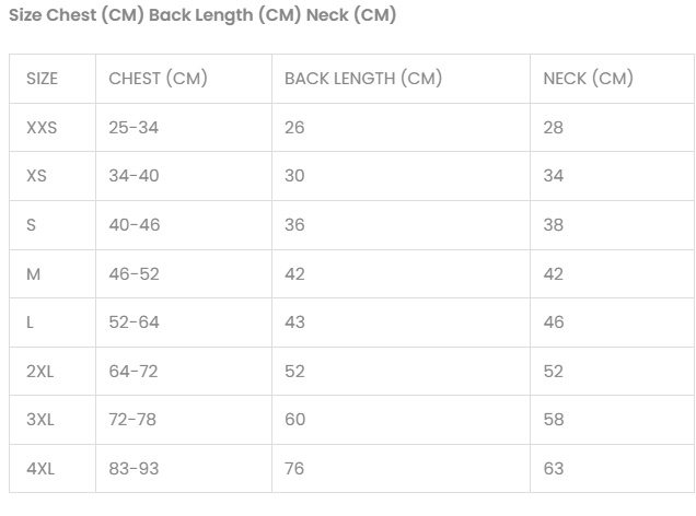 Hondenjack Waterdicht Mint – Dubbel Gevoerd voor Optimaal Comfort - Hebbr